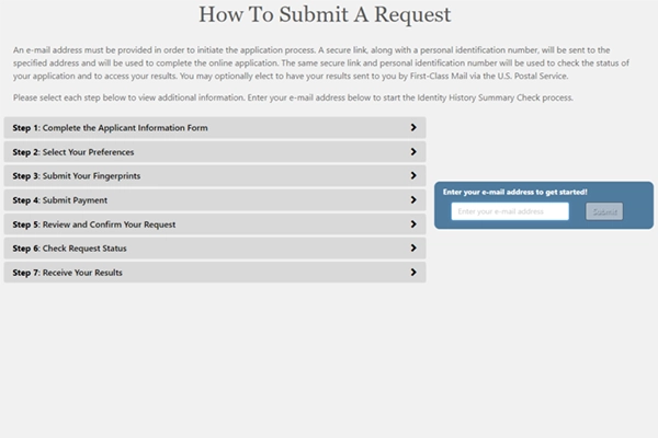 How to submit a request at FBI